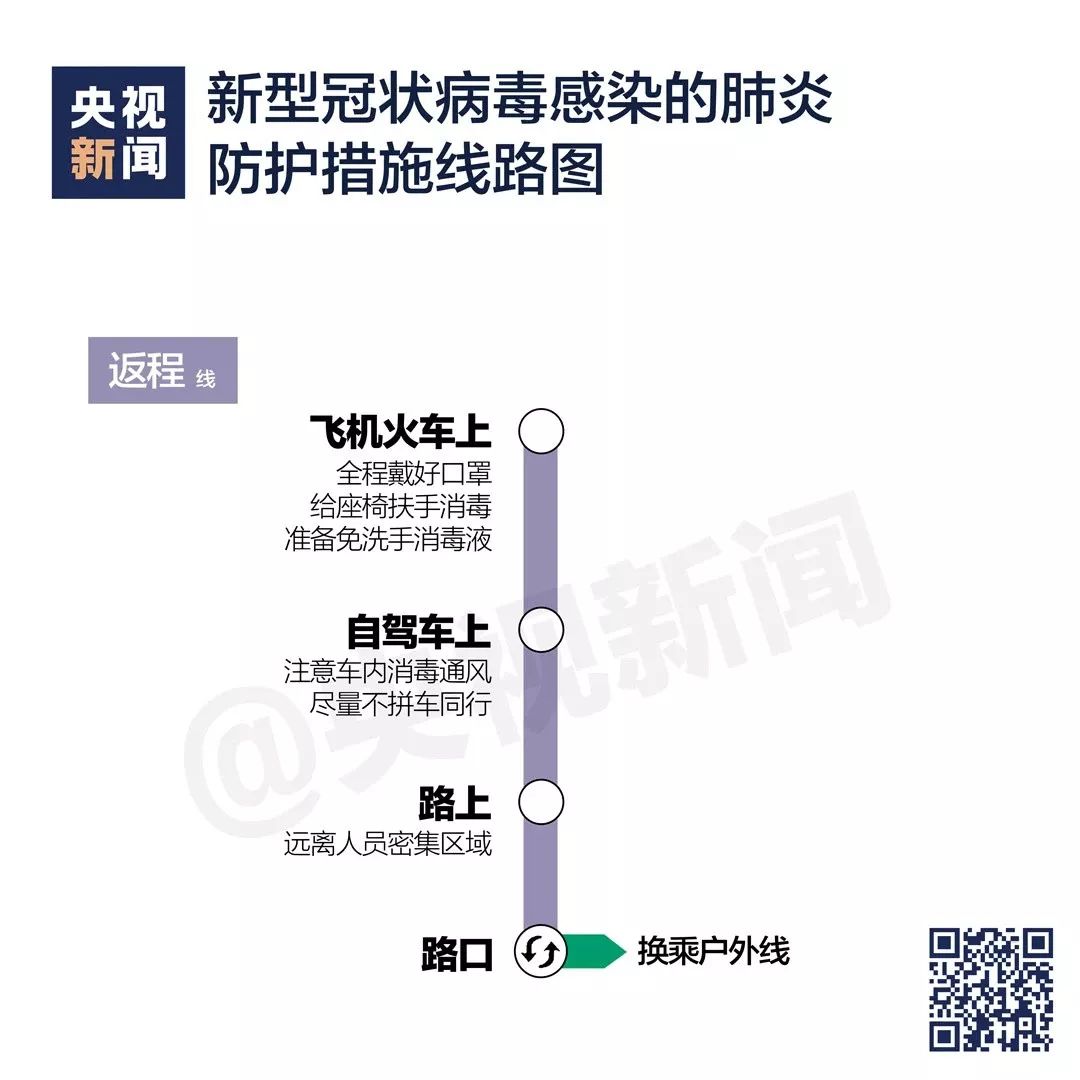 疫情期出国重要提示！各使馆延期开放安排及入境管制措施（更新2.7）